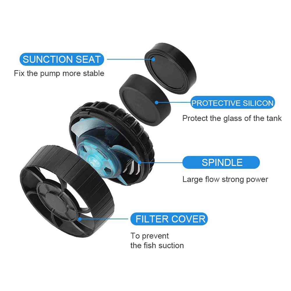 ปั๊มสร้างคลื่น Jebao Jecod SLW - Aquarium Fish Quarantine บทวิจารณ์และราคา